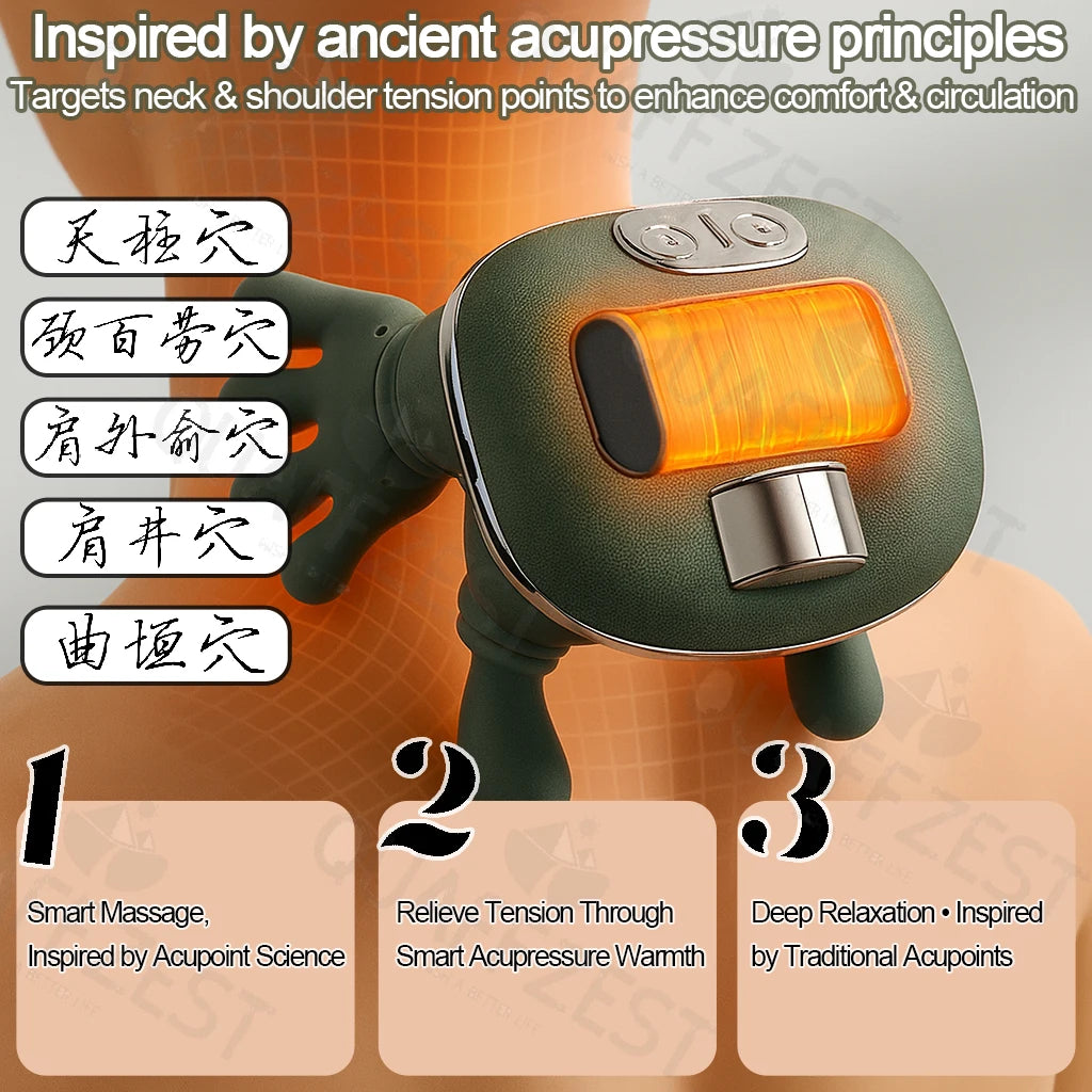 Electric Neck & Shoulder Massager | Wireless Deep Tissue Relief